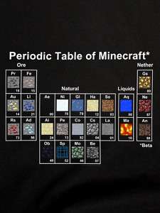 Minecraft Periodic Table T   Shirt NEW! Gamer Licensed  