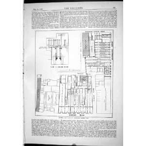 Engineering 1887 Electric Light Plant Whiteley General Plan Richmond 