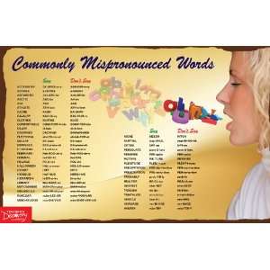  Commonly Mispronounced Words Poster