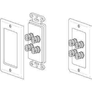  2 Pair Binding Post Decor Wall Plate: Electronics