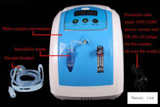 PORTABLE OXYGEN CONCENTRATOR GENERATOR FOR HOME/TRAVEL HEALTH CARE NEW 