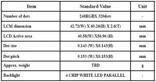 TFT LCD Moudle 240 x 320 Pixels ILI9325  