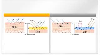 As it is made of chemical substance,