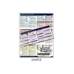   CheatSheet for Canon PowerShot S95 Digital Camera: Camera & Photo