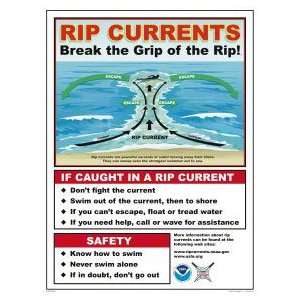  Sign Usla Rip Current Safety 8019Wd1824E: Home Improvement