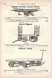 Vintage Railway Supply Catalogs of the 1800s on DVD  