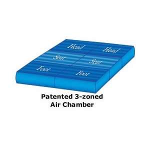   Dual   3 Zoned Air Chambers Waterbed Mattress: Furniture & Decor