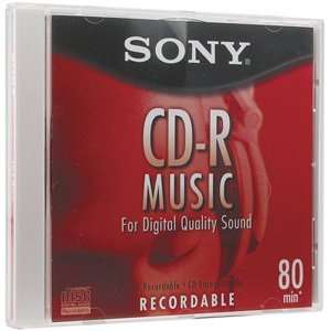  Write Once Recordable CD for Digital Audio Electronics