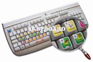 Google SketchUp keyboard sticker  