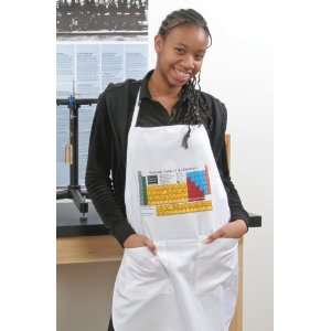  Periodic Table of Elements Apron