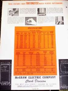   Water Heater circa 1951. Very good condition. Contains 4 pages