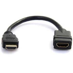   Video Cable HDMI technology offers higher bandwidth Electronics