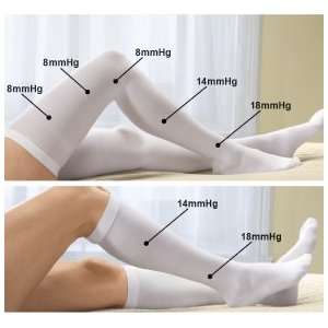  T.E.D Anti Embolism Stockings   Knee High