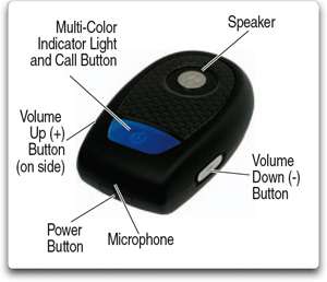  Motorola T305 Bluetooth Portable Hands Free Speakerphone 