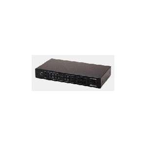 Datavideo TBC7000 Four Channel Time Base Corrector 