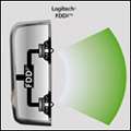   : Logitech G51 Surround Sound 5.1 Speaker System (Black): Electronics
